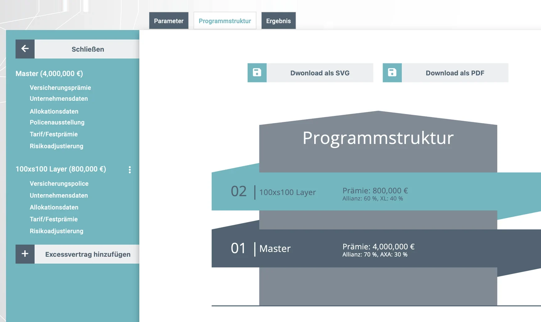 riskport &mdash; Programmstruktur