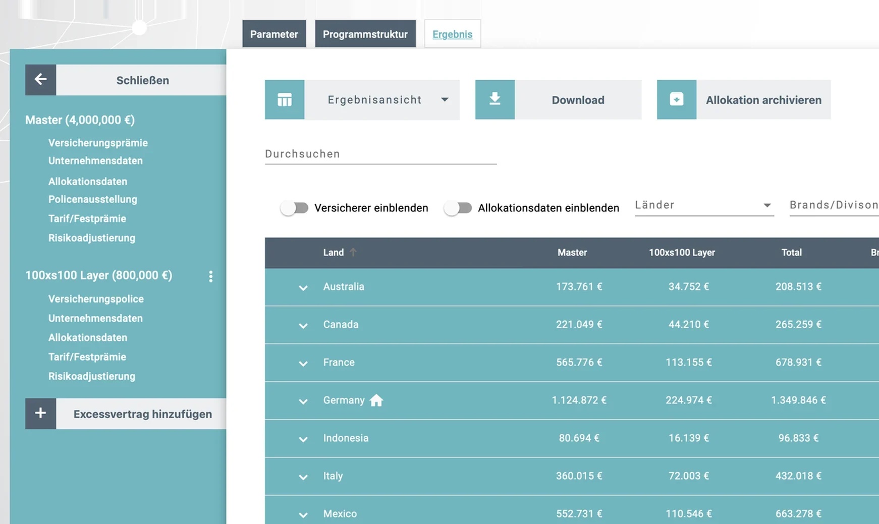 riskport &mdash; Ergebnis